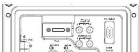 SANYO 32LM5WP - Utilización de conexiones de calidad de audio - 1