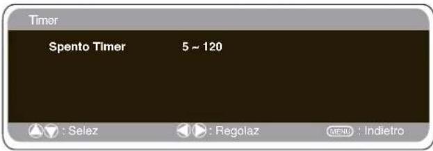 SANYO 32LM5WP - Menu Setaggio - 2