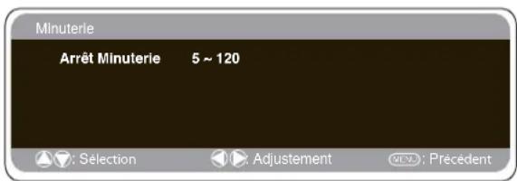 SANYO 32LM5WP - Menu Reglages - 2