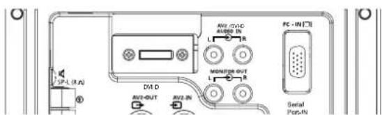 SANYO 32LM5WP - 9.Uso dei jack per l'output audio - 1