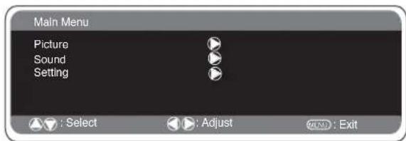 SANYO 32LM5WP - Menu Operation - 2
