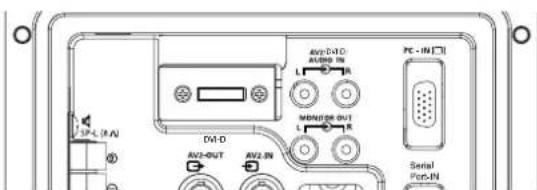 SANYO 32LM5WP - 9.Use of Monitor Audio Output Connections - 1