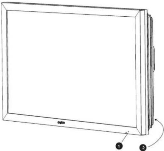 SANYO 32LM5R - Controls and Menus - 1