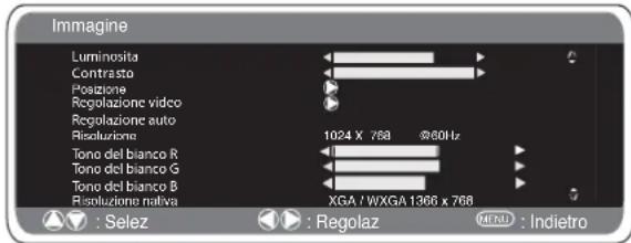SANYO 32LM5R - Impostazioni menu PC - 2