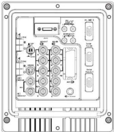 SANYO 32LM5R - ■Selección de ENTRADA - 1