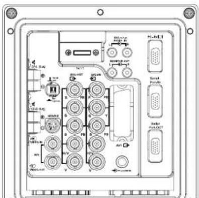 SANYO 32LM5R - Connexion Y/ Pb/Pr / RGBHV (AV2) - 1