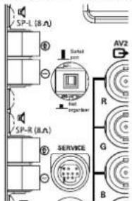 SANYO 32LM5R - Externe audio-uitvoer - 1