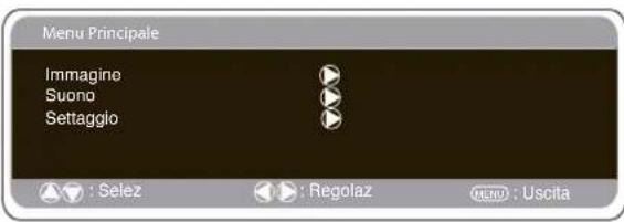 SANYO 32LM5R - 2.Pulsanti di controlo (bordo inferiore del telaio) - 7