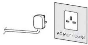 SANYO 32LM5R - Paso 1: Conexión a la alimentación - 2