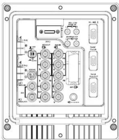 SANYO 32LM5R - 3.Connessione Y,Pb,Pr - 1