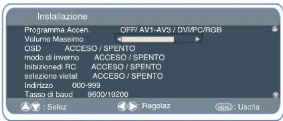 SANYO 32LM5R - Procedura per l'impostazione - 1