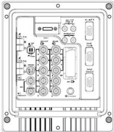 SANYO 32LM5R - 3.Y,Pb,Pr-Eingange(AV2) - 1