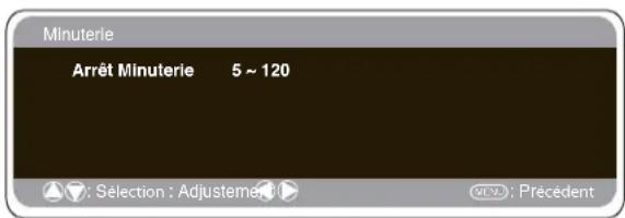 SANYO 32LM5R - Menu Reglages - 2