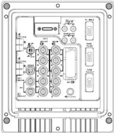 SANYO 32LM5R - Inyoer selecteren - 1