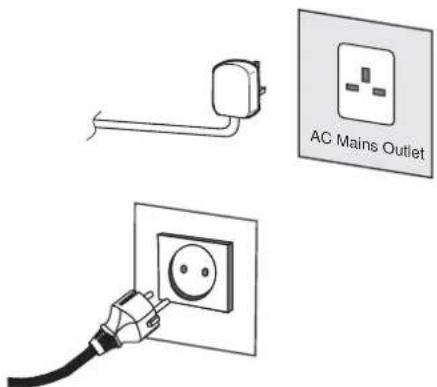 SANYO 32LM5R - Etape 1: Connexion à la prise secteur - 2