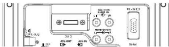 SANYO 32LM5R - Utilización de conexiones de calidad de audio - 1
