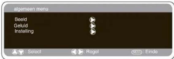 SANYO 32LM5R - MENUWERKING - 2