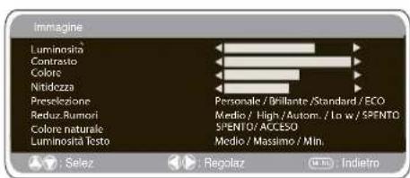 SANYO 32LM5R - Menu Imagine - 1