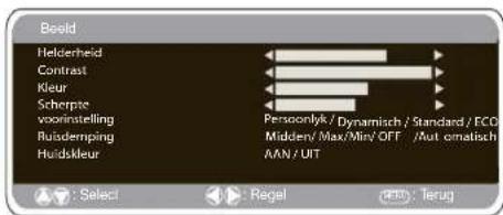 SANYO 32LM5R - Beeldmenu - 1