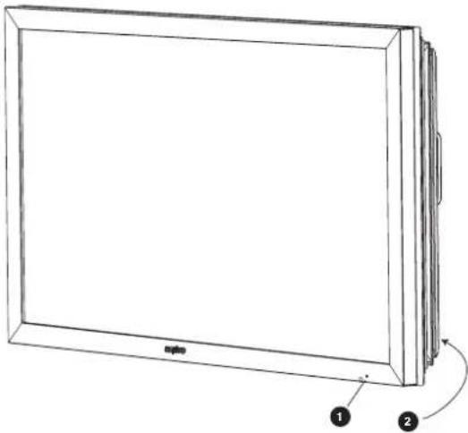 SANYO 32LM5R - Controles y menus - 1