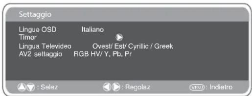 SANYO 32LM5R - Menu Setaggio - 1
