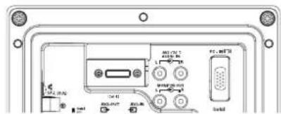 SANYO 32LM5R - DVI-D (Interfaz de Video Digital) - 1
