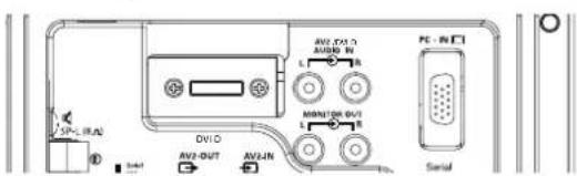 SANYO 32LM5R - 9.Uso dei jack per l'output audio - 1