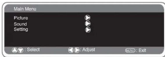 SANYO 32LM5R - Menu Operation - 2