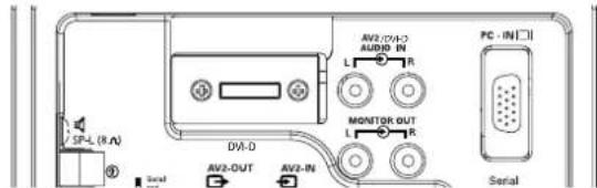 SANYO 32LM5R - 9.Audio-uitvoer voor de monitor - 1