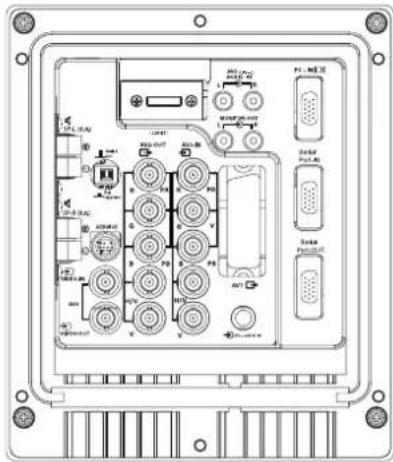SANYO 32LM5R - Y,Pb,Pr/ RGBHV connection (AV2) - 1