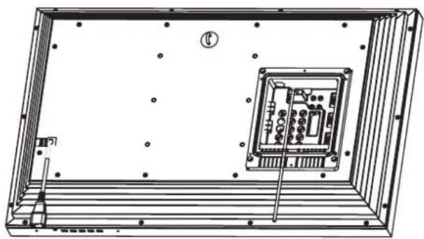 SANYO 32LM5R - Etape 1: Connexion à la prise secteur - 1