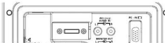 SANYO 32LM5R - DVI-D (Video interfaccia di Digitahi) - 1
