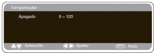 SANYO 32LM5R - ■ Oportun de Apagado - 1