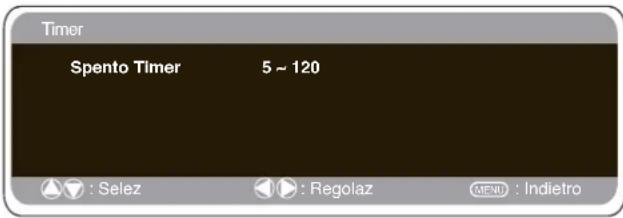 SANYO 32LM5R - Impostazione Timer spegnimento - 1