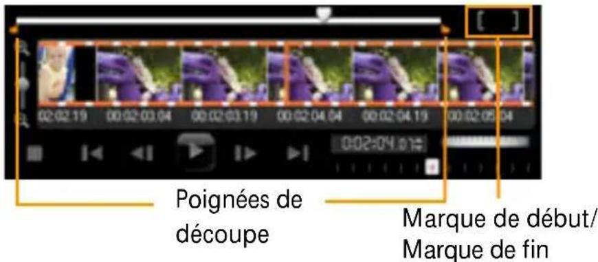 COREL VideoStudio Pro X4 License Media Pack - Pour découvert un clip avec les Poignées de découvert dans le découvert d'une seule séance - 1