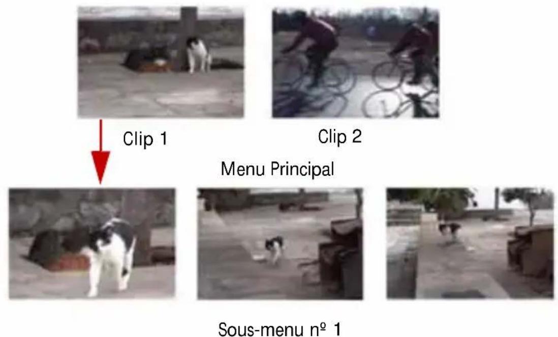 COREL VideoStudio Pro X4 License Media Pack - Créer des menus de sélection - 1