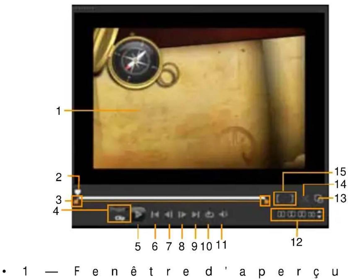 COREL VideoStudio Pro X4 License Media Pack - Fenêtre d'aperçu et panneau Navigation - 1