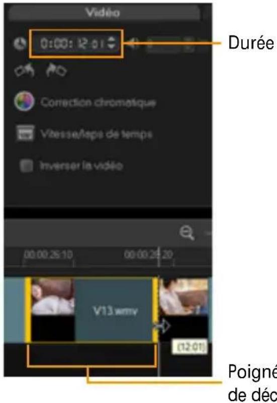 COREL VideoStudio Pro X4 License Media Pack - Pour découvert un clip avec les Poignées de découvert dans le découvert d'une seule séance - 3