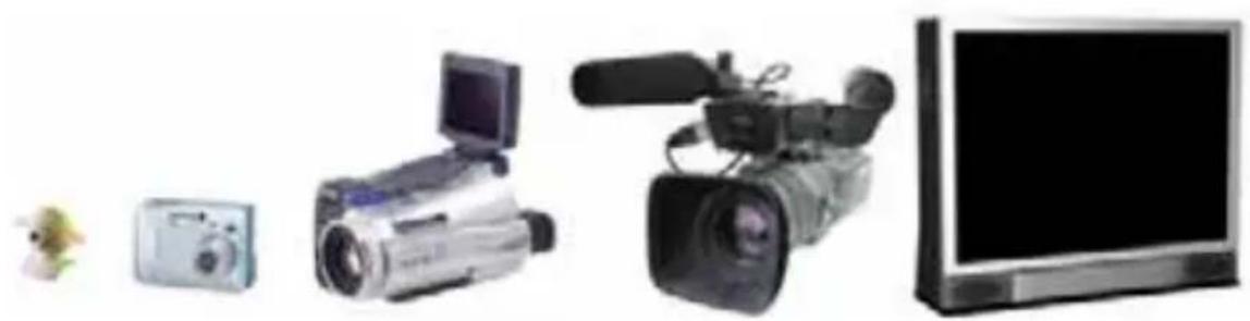 COREL VideoStudio Pro X4 License Media Pack - Capturer - 1