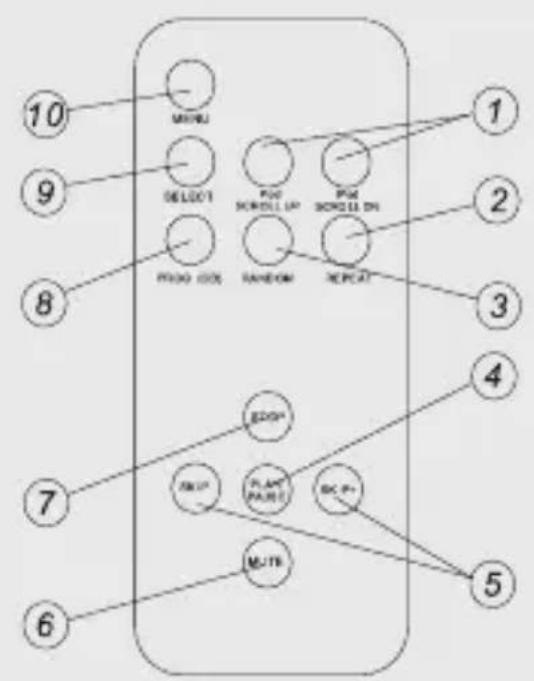 COBY CSMP142 - Control Remoto - 1