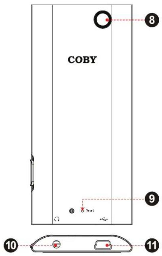 COBY MP767 - Panorama de la unidad - 3