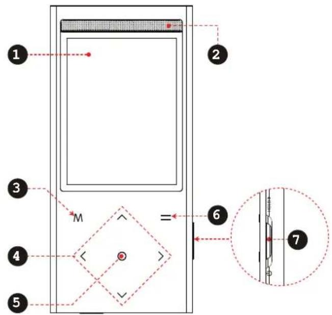 COBY MP767 - Unit at a Glance - 2