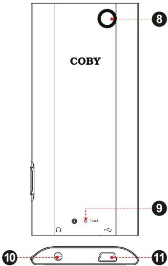 COBY MP767 - Unit at a Glance - 3