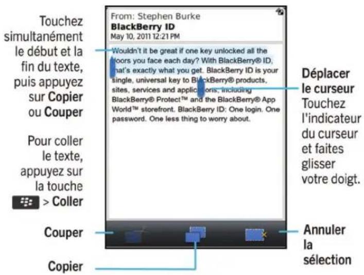 BLACKBERRY Torch 9810 - L'action Copier et coller : aperçu - 1