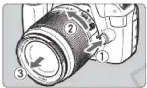 CANON EOS Rebel T3 - Retrait de l'objet - 1