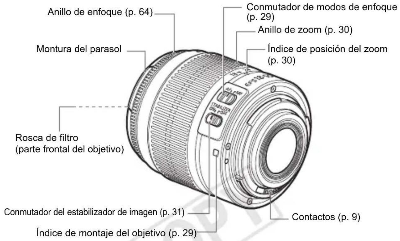 CANON EOS Rebel T3 - Objetivo sin escala de distancia - 1