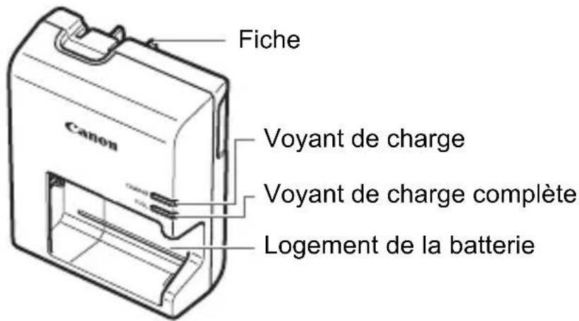 CANON EOS Rebel T3 - Chargeur de batterie LC-E10 - 1