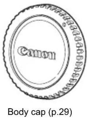 CANON EOS Rebel T3 - Nomenclature - 2