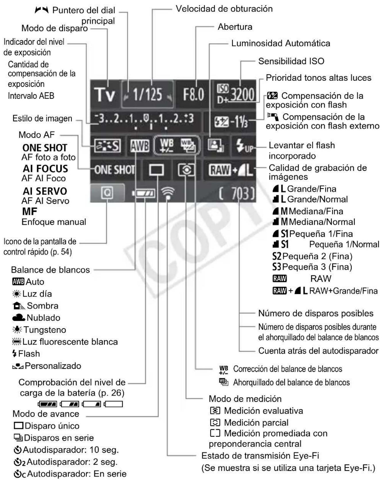 CANON EOS Rebel T3 - Visualización de ajustes de disparo - 1