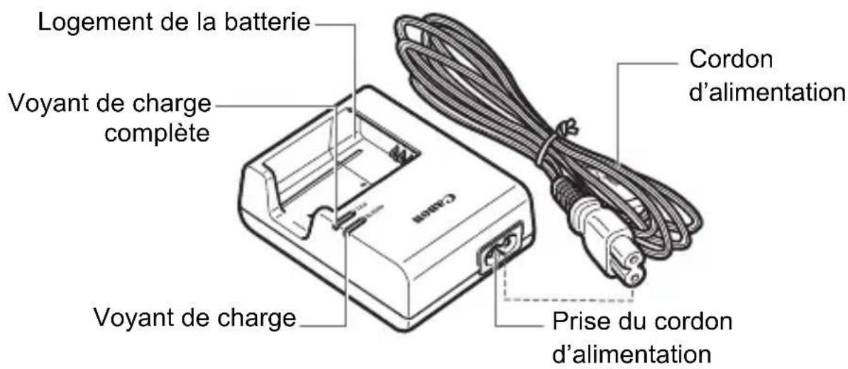 CANON EOS Rebel T3 - Chargeur de batterie LC-E10E - 1